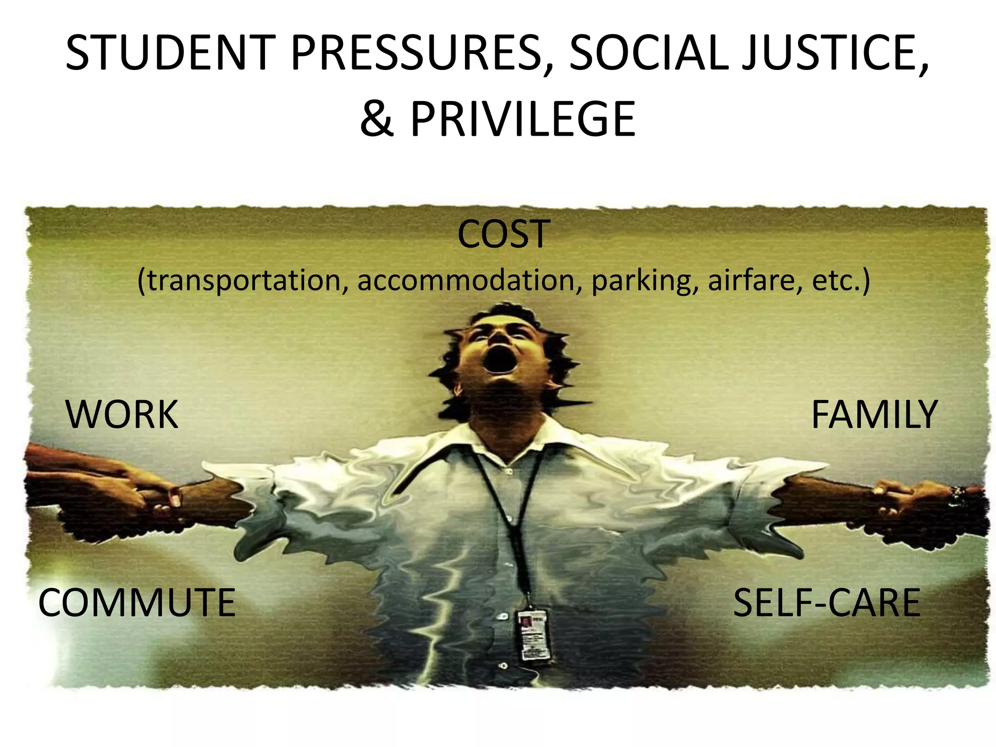WORK FAMILY
STUDENT PRESSURES, SOCIAL JUSTICE,
& PRIVILEGE
SELF-CARECOMMUTE
COST
(transportation, accommodation, parking, airfare, etc.)
 