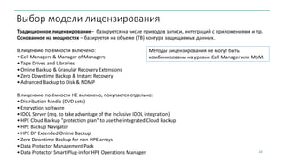 24
Выбор модели лицензирования
Традиционное лицензирование– базируется на числе приводов записи, интеграций с приложениями и пр.
Основанное на мощностях – базируется на объеме (TB) контура защищаемых данных.
В лицензию по ёмкости включено:
• Cell Managers & Manager of Managers
• Tape Drives and Libraries
• Online Backup & Granular Recovery Extensions
• Zero Downtime Backup & Instant Recovery
• Advanced Backup to Disk & NDMP
В лицензию по ёмкости НЕ включено, покупается отдельно:
• Distribution Media (DVD sets)
• Encryption software
• IDOL Server (req. to take advantage of the inclusive IDOL integration)
• HPE Cloud Backup "protection plan" to use the integrated Cloud Backup
• HPE Backup Navigator
• HPE DP Extended Online Backup
• Zero Downtime Backup for non-HPE arrays
• Data Protector Management Pack
• Data Protector Smart Plug-in for HPE Operations Manager
Методы лицензирования не могут быть
комбинированы на уровне Cell Manager или MoM.
 