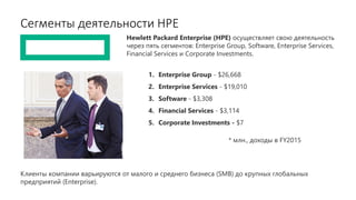 Hewlett Packard Enterprise (HPE) осуществляет свою деятельность
через пять сегментов: Enterprise Group, Software, Enterprise Services,
Financial Services и Corporate Investments.
1. Enterprise Group - $26,668
2. Enterprise Services - $19,010
3. Software - $3,308
4. Financial Services - $3,114
5. Corporate Investments - $7
* млн., доходы в FY2015
Клиенты компании варьируются от малого и среднего бизнеса (SMB) до крупных глобальных
предприятий (Enterprise).
Сегменты деятельности HPE
 