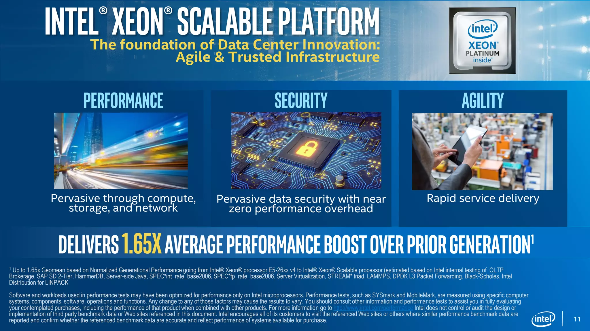 Intel®Xeon®ScalableplatformThe foundation of Data Center Innovation:
Agile & Trusted Infrastructure
delivers1.65xaverageperformanceboostoverpriorGeneration1
11
1 Up to 1.65x Geomean based on Normalized Generational Performance going from Intel® Xeon® processor E5-26xx v4 to Intel® Xeon® Scalable processor (estimated based on Intel internal testing of OLTP
Brokerage, SAP SD 2-Tier, HammerDB, Server-side Java, SPEC*int_rate_base2006, SPEC*fp_rate_base2006, Server Virtualization, STREAM* triad, LAMMPS, DPDK L3 Packet Forwarding, Black-Scholes, Intel
Distribution for LINPACK
Software and workloads used in performance tests may have been optimized for performance only on Intel microprocessors. Performance tests, such as SYSmark and MobileMark, are measured using specific computer
systems, components, software, operations and functions. Any change to any of those factors may cause the results to vary. You should consult other information and performance tests to assist you in fully evaluating
your contemplated purchases, including the performance of that product when combined with other products. For more information go to http://www.intel.com/performance Intel does not control or audit the design or
implementation of third party benchmark data or Web sites referenced in this document. Intel encourages all of its customers to visit the referenced Web sites or others where similar performance benchmark data are
reported and confirm whether the referenced benchmark data are accurate and reflect performance of systems available for purchase.
Performance
Pervasive through compute,
storage, and network
Agility
Rapid service delivery
Security
Pervasive data security with near
zero performance overhead
 