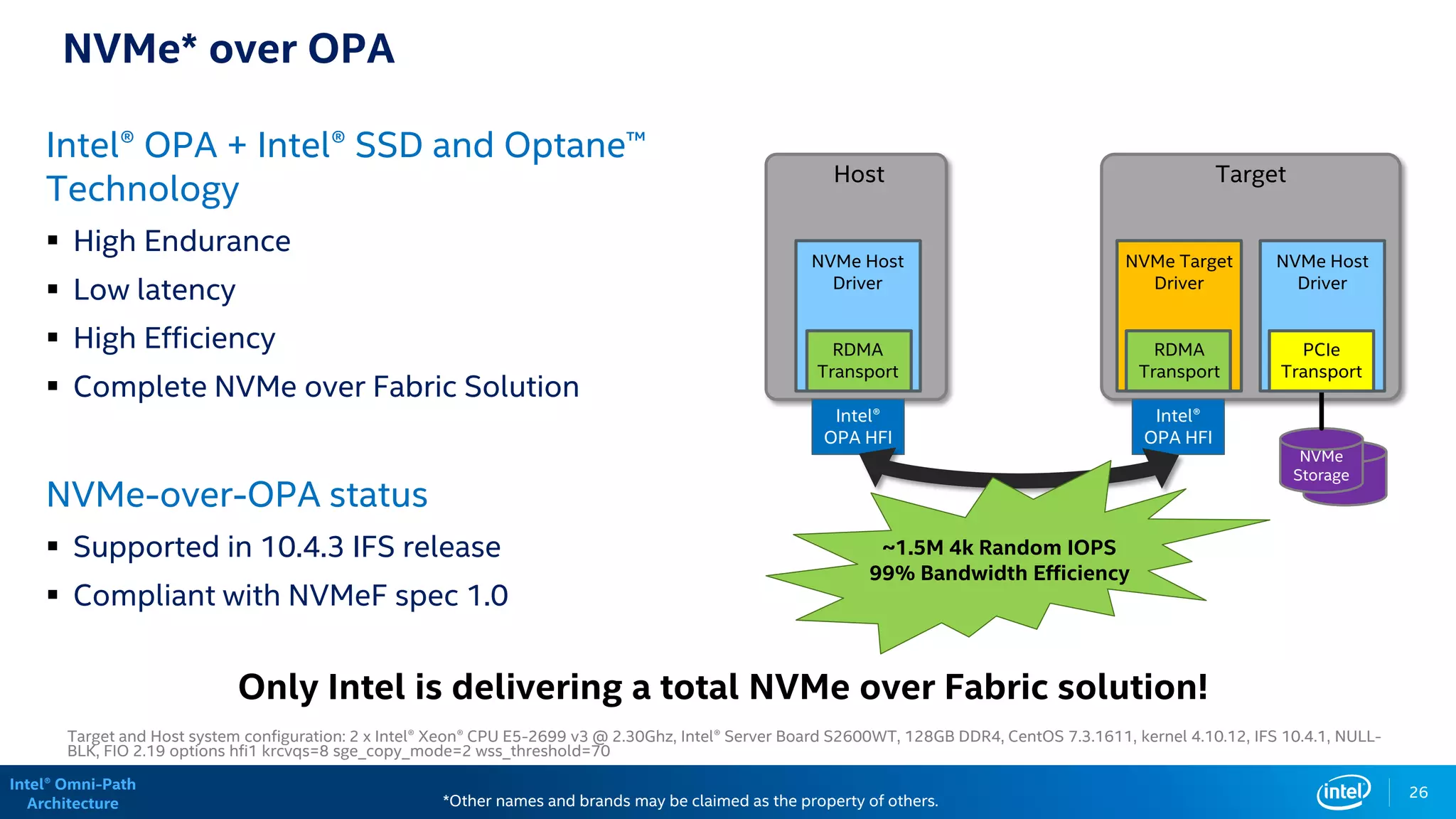 Intel® Omni-Path
Architecture
NVMe* over OPA
Intel® OPA + Intel® SSD and Optane™
Technology
 High Endurance
 Low latency
 High Efficiency
 Complete NVMe over Fabric Solution
NVMe-over-OPA status
 Supported in 10.4.3 IFS release
 Compliant with NVMeF spec 1.0
Target and Host system configuration: 2 x Intel® Xeon® CPU E5-2699 v3 @ 2.30Ghz, Intel® Server Board S2600WT, 128GB DDR4, CentOS 7.3.1611, kernel 4.10.12, IFS 10.4.1, NULL-
BLK, FIO 2.19 options hfi1 krcvqs=8 sge_copy_mode=2 wss_threshold=70
26
*Other names and brands may be claimed as the property of others.
Only Intel is delivering a total NVMe over Fabric solution!
NVMe Host
Driver
RDMA
Transport
Intel®
OPA HFI
NVMe Host
Driver
NVMe Target
Driver
RDMA
Transport
NVMe
Storage
Intel®
OPA HFI
Host Target
PCIe
Transport
~1.5M 4k Random IOPS
99% Bandwidth Efficiency
 