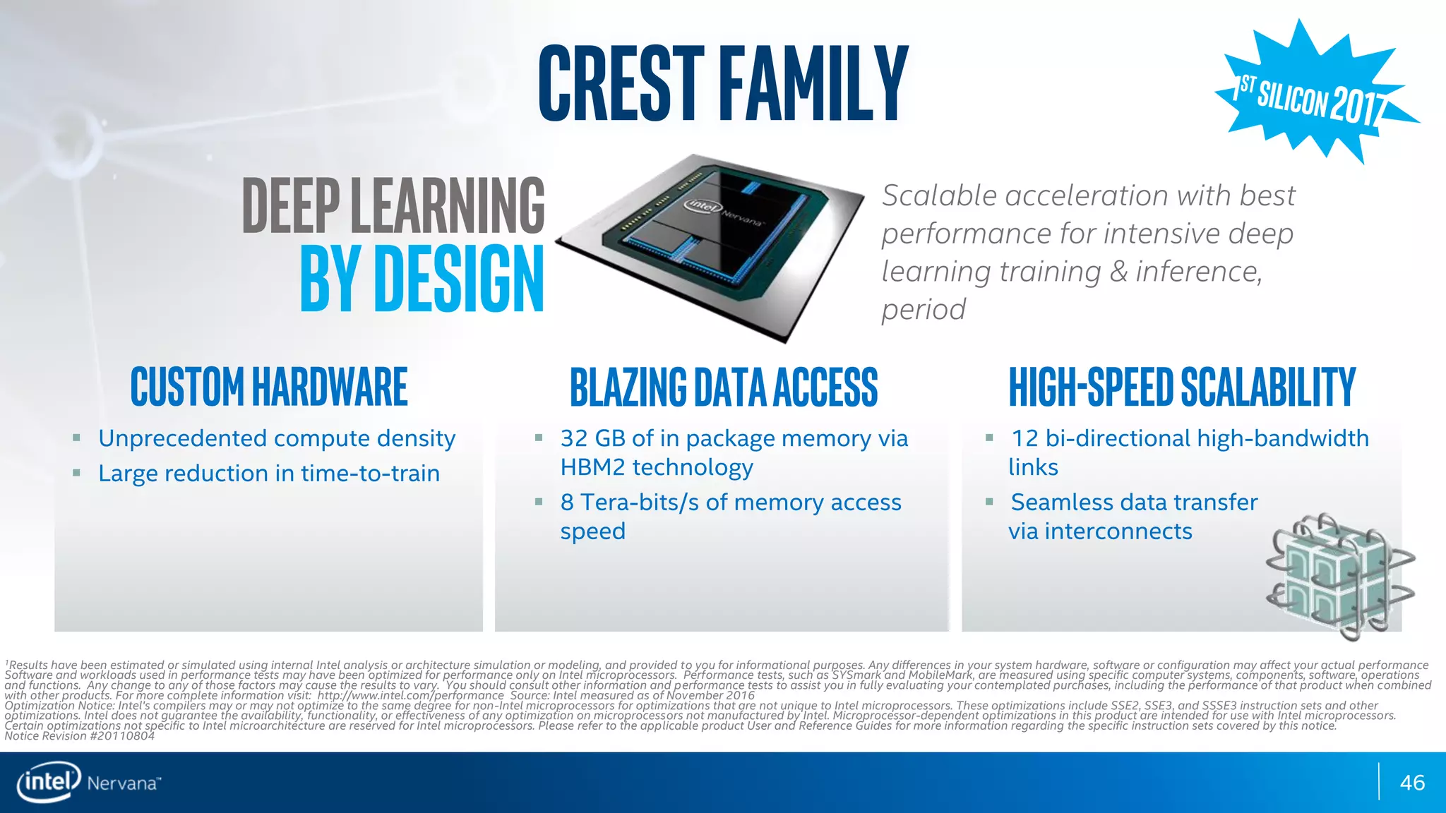 46
Deeplearning
Bydesign
Scalable acceleration with best
performance for intensive deep
learning training & inference,
period
Crestfamily
 Unprecedented compute density
 Large reduction in time-to-train
 32 GB of in package memory via
HBM2 technology
 8 Tera-bits/s of memory access
speed
 12 bi-directional high-bandwidth
links
 Seamless data transfer
via interconnects
Customhardware Blazingdataaccess High-speedscalability
1Results have been estimated or simulated using internal Intel analysis or architecture simulation or modeling, and provided to you for informational purposes. Any differences in your system hardware, software or configuration may affect your actual performance
Software and workloads used in performance tests may have been optimized for performance only on Intel microprocessors. Performance tests, such as SYSmark and MobileMark, are measured using specific computer systems, components, software, operations
and functions. Any change to any of those factors may cause the results to vary. You should consult other information and performance tests to assist you in fully evaluating your contemplated purchases, including the performance of that product when combined
with other products. For more complete information visit: http://www.intel.com/performance Source: Intel measured as of November 2016
Optimization Notice: Intel's compilers may or may not optimize to the same degree for non-Intel microprocessors for optimizations that are not unique to Intel microprocessors. These optimizations include SSE2, SSE3, and SSSE3 instruction sets and other
optimizations. Intel does not guarantee the availability, functionality, or effectiveness of any optimization on microprocessors not manufactured by Intel. Microprocessor-dependent optimizations in this product are intended for use with Intel microprocessors.
Certain optimizations not specific to Intel microarchitecture are reserved for Intel microprocessors. Please refer to the applicable product User and Reference Guides for more information regarding the specific instruction sets covered by this notice.
Notice Revision #20110804
2017
 