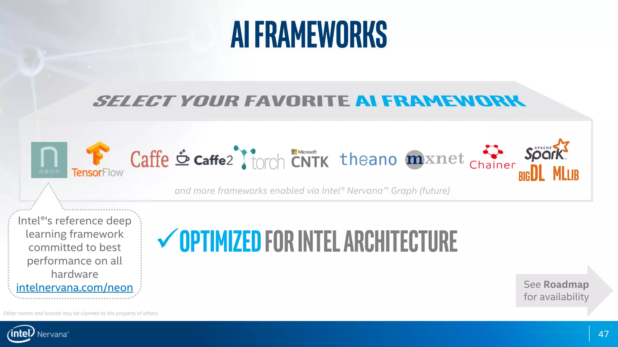 47
optimizedforIntelarchitecture
BigDL MLliB
Aiframeworks
and more frameworks enabled via Intel® Nervana™ Graph (future)
See Roadmap
for availability
Other names and brands may be claimed as the property of others.
Intel®'s reference deep
learning framework
committed to best
performance on all
hardware
intelnervana.com/neon
 