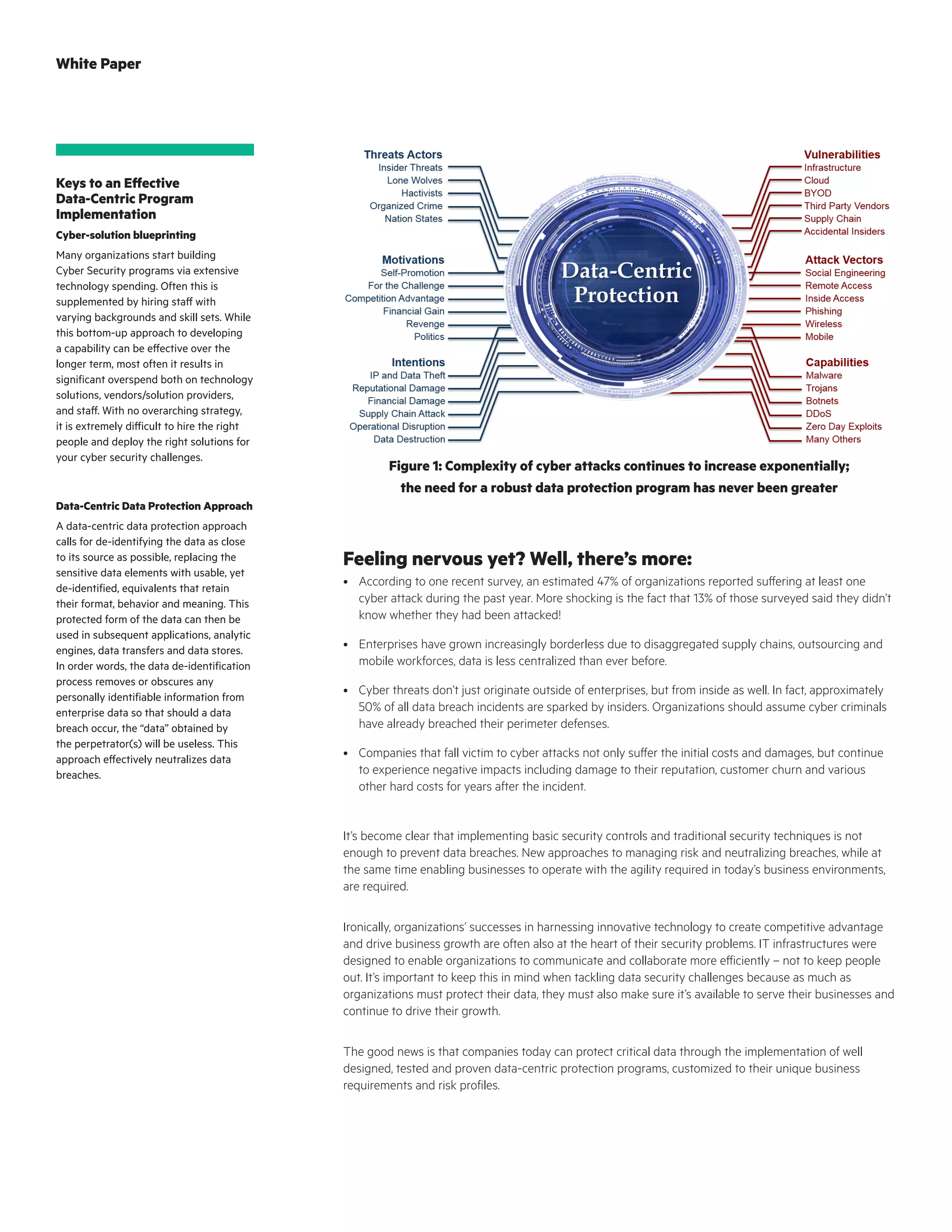 Feeling nervous yet? Well, there’s more:
•	 According to one recent survey, an estimated 47% of organizations reported suffering at least one
cyber attack during the past year. More shocking is the fact that 13% of those surveyed said they didn’t
know whether they had been attacked!
•	 Enterprises have grown increasingly borderless due to disaggregated supply chains, outsourcing and
mobile workforces, data is less centralized than ever before.
•	 Cyber threats don’t just originate outside of enterprises, but from inside as well. In fact, approximately
50% of all data breach incidents are sparked by insiders. Organizations should assume cyber criminals
have already breached their perimeter defenses.
•	 Companies that fall victim to cyber attacks not only suffer the initial costs and damages, but continue
to experience negative impacts including damage to their reputation, customer churn and various
other hard costs for years after the incident.
It’s become clear that implementing basic security controls and traditional security techniques is not
enough to prevent data breaches. New approaches to managing risk and neutralizing breaches, while at
the same time enabling businesses to operate with the agility required in today’s business environments,
are required.
Ironically, organizations’ successes in harnessing innovative technology to create competitive advantage
and drive business growth are often also at the heart of their security problems. IT infrastructures were
designed to enable organizations to communicate and collaborate more efficiently – not to keep people
out. It’s important to keep this in mind when tackling data security challenges because as much as
organizations must protect their data, they must also make sure it’s available to serve their businesses and
continue to drive their growth.
The good news is that companies today can protect critical data through the implementation of well
designed, tested and proven data-centric protection programs, customized to their unique business
requirements and risk profiles.
Keys to an Effective
Data-Centric Program
Implementation
Cyber-solution blueprinting
Many organizations start building
Cyber Security programs via extensive
technology spending. Often this is
supplemented by hiring staff with
varying backgrounds and skill sets. While
this bottom-up approach to developing
a capability can be effective over the
longer term, most often it results in
significant overspend both on technology
solutions, vendors/solution providers,
and staff. With no overarching strategy,
it is extremely difficult to hire the right
people and deploy the right solutions for
your cyber security challenges.
Data-Centric Data Protection Approach
A data-centric data protection approach
calls for de-identifying the data as close
to its source as possible, replacing the
sensitive data elements with usable, yet
de-identified, equivalents that retain
their format, behavior and meaning. This
protected form of the data can then be
used in subsequent applications, analytic
engines, data transfers and data stores.
In order words, the data de-identification
process removes or obscures any
personally identifiable information from
enterprise data so that should a data
breach occur, the “data” obtained by
the perpetrator(s) will be useless. This
approach effectively neutralizes data
breaches.
Figure 1: Complexity of cyber attacks continues to increase exponentially;
the need for a robust data protection program has never been greater
White Paper
 