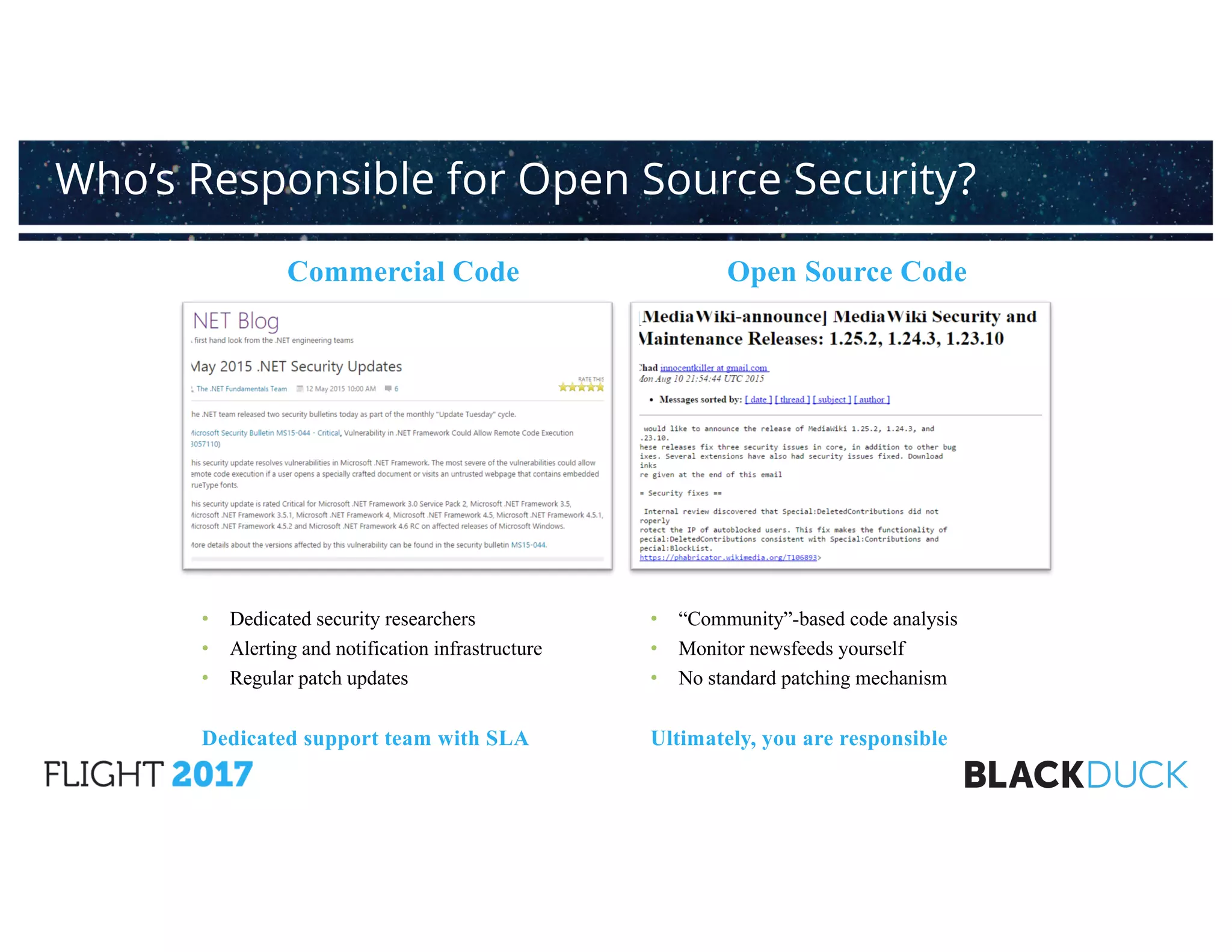 Who’s Responsible for Open Source Security?
Commercial Code Open Source Code
• Dedicated security researchers
• Alerting and notification infrastructure
• Regular patch updates
Dedicated support team with SLA
• “Community”-based code analysis
• Monitor newsfeeds yourself
• No standard patching mechanism
Ultimately, you are responsible
 