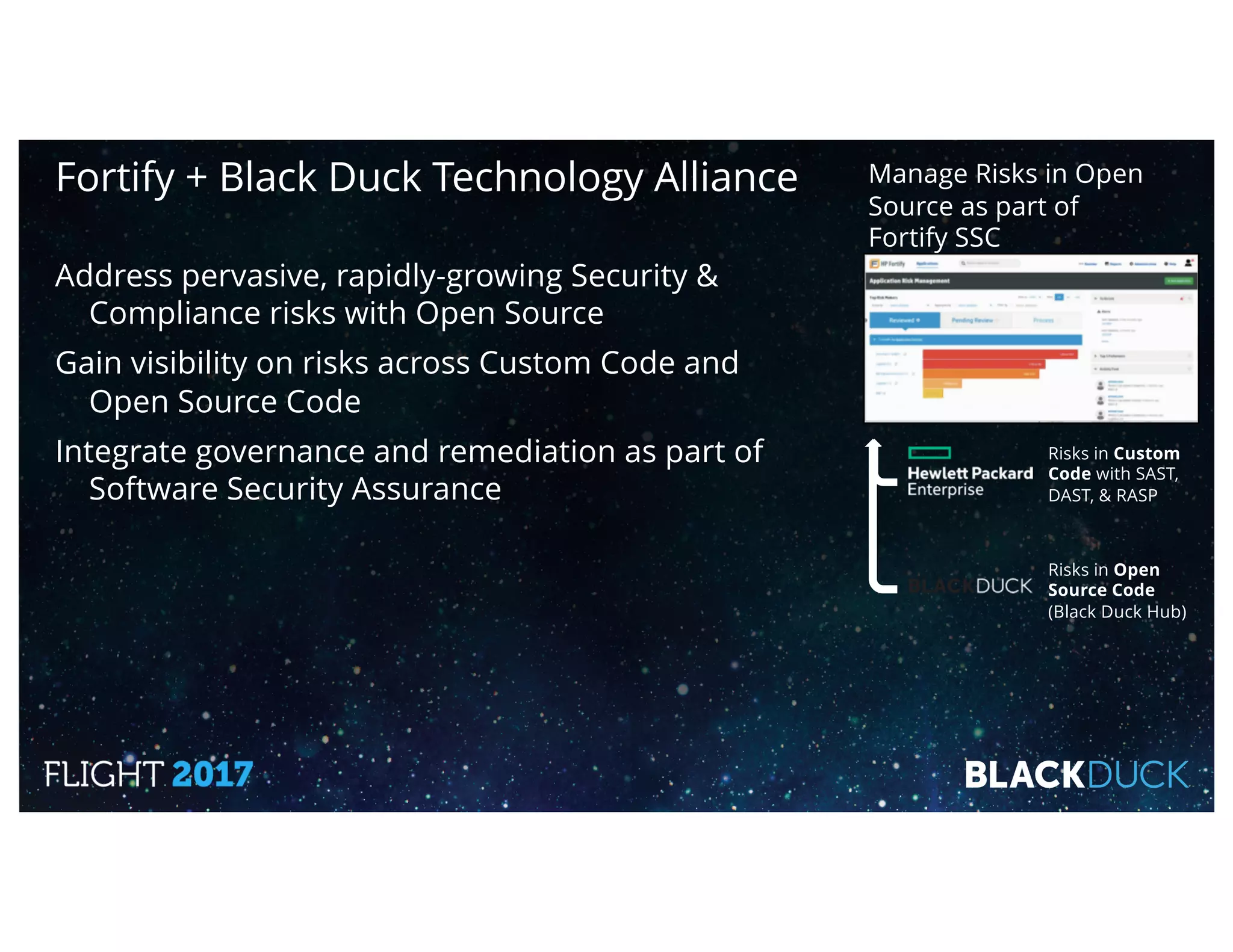 Fortify + Black Duck Technology Alliance
Address pervasive, rapidly-growing Security &
Compliance risks with Open Source
Gain visibility on risks across Custom Code and
Open Source Code
Integrate governance and remediation as part of
Software Security Assurance
Risks in Open
Source Code
(Black Duck Hub)
Manage Risks in Open
Source as part of
Fortify SSC
Risks in Custom
Code with SAST,
DAST, & RASP
 