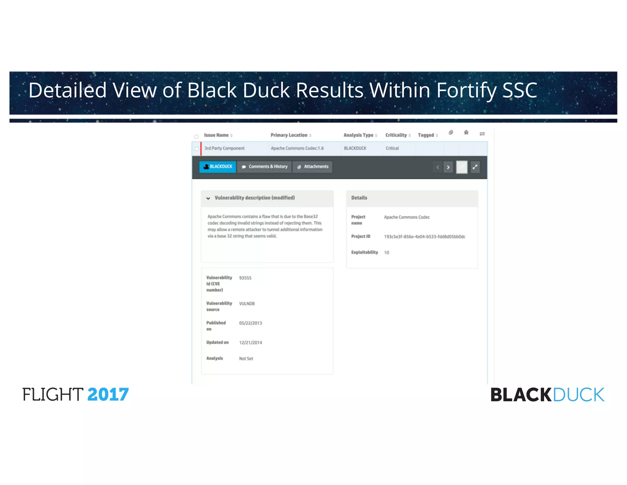 Detailed View of Black Duck Results Within Fortify SSC
 