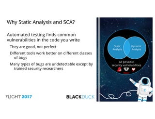 Why Static Analysis and SCA?
Automated testing finds common
vulnerabilities in the code you write
They are good, not perfect
Different tools work better on different classes
of bugs
Many types of bugs are undetectable except by
trained security researchers
All possible
security vulnerabilities
FREAK!
Static
Analysis
Dynamic
Analysis
 