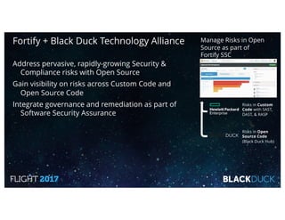Fortify + Black Duck Technology Alliance
Address pervasive, rapidly-growing Security &
Compliance risks with Open Source
Gain visibility on risks across Custom Code and
Open Source Code
Integrate governance and remediation as part of
Software Security Assurance
Risks in Open
Source Code
(Black Duck Hub)
Manage Risks in Open
Source as part of
Fortify SSC
Risks in Custom
Code with SAST,
DAST, & RASP
 