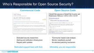 Who’s Responsible for Open Source Security?
13
Commercial Code Open Source Code
• Dedicated security researchers
• Alerting and notification infrastructure
• Regular patch updates
Dedicated support team with SLA
• “Community”-based code analysis
• Monitor newsfeeds yourself
• No standard patching mechanism
Ultimately, you are responsible
 