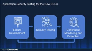 Secure
Development
Security Testing Continuous
Monitoring and
Protection
Application Security Testing for the New SDLC
16
 