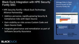 • HPE Security Fortify + Black Duck Technology
Alliance Partnership
• Address pervasive, rapidly-growing Security &
Compliance risks with Open Source
• Gain visibility on risks across Custom Code and
Open Source Code
• Integrate governance and remediation as part of
Software Security Assurance
Black Duck Integration with HPE Security
Fortify SSC
Risks in Open
Source Code (Black
Duck Hub)
Manage Risks in Open
Source as part of HPE
Security Fortify SSC
Risks in Custom
Code with SAST,
DAST, & RASP
 