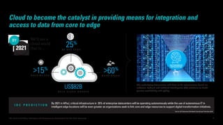 IDC InfoBrief Building Intelligent and Autonomous Datacenters for the Data Economy 6
Cloud to become the catalyst in provi...