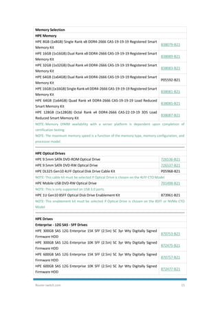Router-switch.com 15
Memory Selection
HPE Memory
HPE 8GB (1x8GB) Single Rank x8 DDR4-2666 CAS-19-19-19 Registered Smart
Memory Kit
838079-B21
HPE 16GB (1x16GB) Dual Rank x8 DDR4-2666 CAS-19-19-19 Registered Smart
Memory Kit
838089-B21
HPE 32GB (1x32GB) Dual Rank x4 DDR4-2666 CAS-19-19-19 Registered Smart
Memory Kit
838083-B21
HPE 64GB (1x64GB) Dual Rank x4 DDR4-2666 CAS-19-19-19 Registered Smart
Memory Kit
P05592-B21
HPE 16GB (1x16GB) Single Rank x4 DDR4-2666 CAS-19-19-19 Registered Smart
Memory Kit
838081-B21
HPE 64GB (1x64GB) Quad Rank x4 DDR4-2666 CAS-19-19-19 Load Reduced
Smart Memory Kit
838085-B21
HPE 128GB (1x128GB) Octal Rank x4 DDR4-2666 CAS-22-19-19 3DS Load
Reduced Smart Memory Kit
838087-B21
NOTE: Memory DIMM availability with a server platform is dependent upon completion of
certification testing.
NOTE: The maximum memory speed is a function of the memory type, memory configuration, and
processor model.
HPE Optical Drives
HPE 9.5mm SATA DVD-ROM Optical Drive 726536-B21
HPE 9.5mm SATA DVD-RW Optical Drive 726537-B21
HPE DL325 Gen10 4LFF Optical Disk Drive Cable Kit P05968-B21
NOTE: This cable kit must be selected if Optical Drive is chosen on the 4LFF CTO Model
HPE Mobile USB DVD-RW Optical Drive 701498-B21
NOTE: This is only supported on USB 3.0 ports.
HPE 1U Gen10 8SFF Optical Disk Drive Enablement Kit 873961-B21
NOTE: This enablement kit must be selected if Optical Drive is chosen on the 8SFF or NVMe CTO
Model
HPE Drives
Enterprise - 12G SAS - SFF Drives
HPE 300GB SAS 12G Enterprise 15K SFF (2.5in) SC 3yr Wty Digitally Signed
Firmware HDD
870753-B21
HPE 300GB SAS 12G Enterprise 10K SFF (2.5in) SC 3yr Wty Digitally Signed
Firmware HDD
872475-B21
HPE 600GB SAS 12G Enterprise 15K SFF (2.5in) SC 3yr Wty Digitally Signed
Firmware HDD
870757-B21
HPE 600GB SAS 12G Enterprise 10K SFF (2.5in) SC 3yr Wty Digitally Signed
Firmware HDD
872477-B21
 
