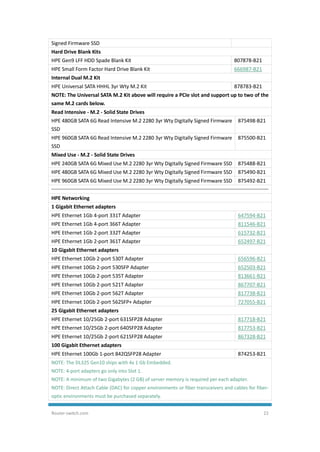 Router-switch.com 22
Signed Firmware SSD
Hard Drive Blank Kits
HPE Gen9 LFF HDD Spade Blank Kit 807878-B21
HPE Small Form Factor Hard Drive Blank Kit 666987-B21
Internal Dual M.2 Kit
HPE Universal SATA HHHL 3yr Wty M.2 Kit 878783-B21
NOTE: The Universal SATA M.2 Kit above will require a PCIe slot and support up to two of the
same M.2 cards below.
Read Intensive - M.2 - Solid State Drives
HPE 480GB SATA 6G Read Intensive M.2 2280 3yr Wty Digitally Signed Firmware
SSD
875498-B21
HPE 960GB SATA 6G Read Intensive M.2 2280 3yr Wty Digitally Signed Firmware
SSD
875500-B21
Mixed Use - M.2 - Solid State Drives
HPE 240GB SATA 6G Mixed Use M.2 2280 3yr Wty Digitally Signed Firmware SSD 875488-B21
HPE 480GB SATA 6G Mixed Use M.2 2280 3yr Wty Digitally Signed Firmware SSD 875490-B21
HPE 960GB SATA 6G Mixed Use M.2 2280 3yr Wty Digitally Signed Firmware SSD 875492-B21
HPE Networking
1 Gigabit Ethernet adapters
HPE Ethernet 1Gb 4-port 331T Adapter 647594-B21
HPE Ethernet 1Gb 4-port 366T Adapter 811546-B21
HPE Ethernet 1Gb 2-port 332T Adapter 615732-B21
HPE Ethernet 1Gb 2-port 361T Adapter 652497-B21
10 Gigabit Ethernet adapters
HPE Ethernet 10Gb 2-port 530T Adapter 656596-B21
HPE Ethernet 10Gb 2-port 530SFP Adapter 652503-B21
HPE Ethernet 10Gb 2-port 535T Adapter 813661-B21
HPE Ethernet 10Gb 2-port 521T Adapter 867707-B21
HPE Ethernet 10Gb 2-port 562T Adapter 817738-B21
HPE Ethernet 10Gb 2-port 562SFP+ Adapter 727055-B21
25 Gigabit Ethernet adapters
HPE Ethernet 10/25Gb 2-port 631SFP28 Adapter 817718-B21
HPE Ethernet 10/25Gb 2-port 640SFP28 Adapter 817753-B21
HPE Ethernet 10/25Gb 2-port 621SFP28 Adapter 867328-B21
100 Gigabit Ethernet adapters
HPE Ethernet 100Gb 1-port 842QSFP28 Adapter 874253-B21
NOTE: The DL325 Gen10 ships with 4x 1 Gb Embedded.
NOTE: 4-port adapters go only into Slot 1.
NOTE: A minimum of two Gigabytes (2 GB) of server memory is required per each adapter.
NOTE: Direct Attach Cable (DAC) for copper environments or fiber transceivers and cables for fiber-
optic environments must be purchased separately.
 
