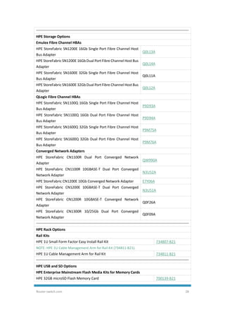 Router-switch.com 28
HPE Storage Options
Emulex Fibre Channel HBAs
HPE StoreFabric SN1200E 16Gb Single Port Fibre Channel Host
Bus Adapter
Q0L13A
HPE StoreFabric SN1200E 16Gb Dual Port Fibre Channel Host Bus
Adapter
Q0L14A
HPE StoreFabric SN1600E 32Gb Single Port Fibre Channel Host
Bus Adapter
Q0L11A
HPE StoreFabric SN1600E 32Gb Dual Port Fibre Channel Host Bus
Adapter
Q0L12A
QLogic Fibre Channel HBAs
HPE StoreFabric SN1100Q 16Gb Single Port Fibre Channel Host
Bus Adapter
P9D93A
HPE StoreFabric SN1100Q 16Gb Dual Port Fibre Channel Host
Bus Adapter
P9D94A
HPE StoreFabric SN1600Q 32Gb Single Port Fibre Channel Host
Bus Adapter
P9M75A
HPE StoreFabric SN1600Q 32Gb Dual Port Fibre Channel Host
Bus Adapter
P9M76A
Converged Network Adapters
HPE StoreFabric CN1100R Dual Port Converged Network
Adapter
QW990A
HPE StoreFabric CN1100R 10GBASE-T Dual Port Converged
Network Adapter
N3U52A
HPE StoreFabric CN1200E 10Gb Converged Network Adapter E7Y06A
HPE StoreFabric CN1200E 10GBASE-T Dual Port Converged
Network Adapter
N3U51A
HPE StoreFabric CN1200R 10GBASE-T Converged Network
Adapter
Q0F26A
HPE StoreFabric CN1300R 10/25Gb Dual Port Converged
Network Adapter
Q0F09A
HPE Rack Options
Rail Kits
HPE 1U Small Form Factor Easy Install Rail Kit 734807-B21
NOTE: HPE 1U Cable Management Arm for Rail Kit (734811-B21).
HPE 1U Cable Management Arm for Rail Kit 734811-B21
HPE USB and SD Options
HPE Enterprise Mainstream Flash Media Kits for Memory Cards
HPE 32GB microSD Flash Memory Card 700139-B21
 
