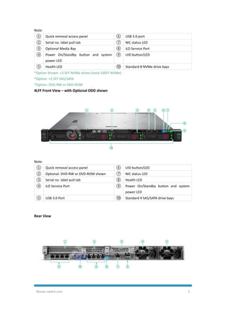 Router-switch.com 3
Note:
① Quick removal access panel ⑥ USB 3.0 port
② Serial no. label pull tab ⑦ NIC status LED
③ Optional Media Bay ⑧ iLO Service Port
④ Power On/Standby button and system
power LED
⑨ UID button/LED
⑤ Health LED ⑩ Standard 8 NVMe drive bays
*Option Shown: +2 SFF NVMe drives (total 10SFF NVMe)
*Option: +2 SFF SAS/SATA
*Option: DVD-RW or DVD-ROM
4LFF Front View – with Optional ODD shown
Note:
① Quick removal access panel ⑥ UID button/LED
② Optional: DVD-RW or DVD-ROM shown ⑦ NIC status LED
③ Serial no. label pull tab ⑧ Health LED
④ iLO Service Port ⑨ Power On/Standby button and system
power LED
⑤ USB 3.0 Port ⑩ Standard 4 SAS/SATA drive bays
Rear View
 