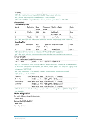 Router-switch.com 6
(RDIMM)
NOTE: The maximum memory speed is limited by the processor selection.
NOTE: Mixing of RDIMM and LRDIMM memory is not supported.
NOTE: When 2DIMMs are populated per channel, memory speed drops to 2133 MT/S
Expansion Slots
Default Primary Riser
Slots # Technology Bus
Width
Connector
Width
Slot Form Factor Notes
1 PCIe 3.0 X16 X16 Full-height,
full-length slot
Proc 1
2 PCIe 3.0 X8 X8 Low Profile Proc 1
NOTE: Bus Width Indicates the number of physical electrical lanes running to the connector.
Secondary Riser
Slots # Technology Bus
Width
Connector
Width
Slot Form Factor Notes
1 PCIe 3.0 X16 X16 Low Profile Proc 1
NOTE: Secondary riser cannot be installed with Modular Smart Array Options
NOTE: Bus width indicated the number of physical electrical lanes running to the connector.
Storage Controller
One of the following depending on model
Software RAID HPE Smart Array S100i SR Gen10 SW RAID
NOTE: HPE Smart Array S100i SR Gen10 SW RAID will operate in UEFI mode only. For legacy support
an additional controller will be needed, and for CTO orders please also select the Legacy mode
settings part, 758959-B22.
NOTE: HPE Smart Array S100i SR Gen10 SW RAID is off by default and must be enabled.
NOTE: S100i is available 1H2019.
Essential RAID
Controller
HPE Smart Array E208i-a SR G10 LH Controller
HPE Smart Array E208e-p SR Gen10 Controller
Performance RAID
Controller
HPE Smart Array P408i-a SR G10 LH Controller
HPE Smart Array P408e-p SR Gen10 Controller
HPE Smart Array P816i-a SR G10 LH Controller
NOTE: Performance RAID Controllers require the HPE Smart Storage Battery (P01366-B21) which is
sold separately.
Internal Storage Devices
One of the following depending on model
· Optical Drive
Optional: DVD-ROM, DVD-RW
· Hard Drives
None ship standard
 