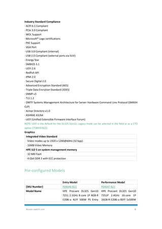 Router-switch.com 8
Industry Standard Compliance
· ACPI 6.1 Compliant
· PCIe 3.0 Compliant
· WOL Support
· Microsoft® Logo certifications
· PXE Support
· VGA Port
· USB 3.0 Compliant (internal)
· USB 2.0 Compliant (external ports via SUV)
· Energy Star
· SMBIOS 3.1
· UEFI 2.6
· Redfish API
· IPMI 2.0
· Secure Digital 2.0
· Advanced Encryption Standard (AES)
· Triple Data Encrytion Standard (3DES)
· SNMP v3
· TLS 1.2
· DMTF Systems Management Architecture for Server Hardware Command Line Protocol (SMASH
CLP)
· Active Directory v1.0
· ASHRAE A3/A4
· UEFI (Unified Extensible Firmware Interface Forum)
NOTE: UEFI is the default for the DL325 Gen10. Legacy mode can be selected in the field or as a CTO
option (758959-B22).
Graphics
Integrated Video Standard
· Video modes up to 1920 x 1200@60Hz (32 bpp)
· 16MB Video Memory
HPE iLO 5 on system management memory
· 32 MB Flash
· 4 Gbit DDR 3 with ECC protection
Pre-configured Models
Entry Model Performance Model
[SKU Number] P04646-B21 P04647-B21
Model Name HPE ProLiant DL325 Gen10
7251 2.1GHz 8-core 1P 8GB-R
E208i-a 4LFF 500W PS Entry
HPE ProLiant DL325 Gen10
7351P 2.4GHz 16-core 1P
16GB-R E208i-a 8SFF 1x500W
 