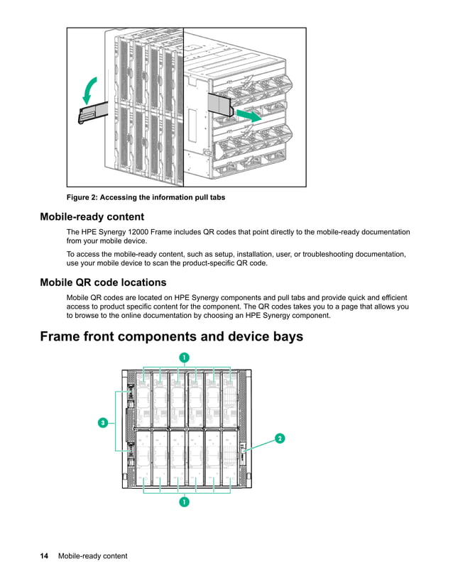 HPESynergy12000FrameSetupandInstallationGuide.pdf