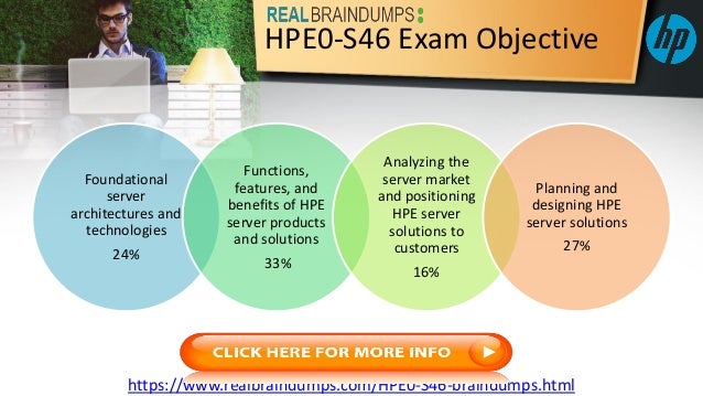 HPE0-V25 Demotesten | Maxtic