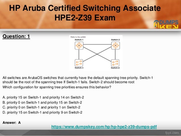 HPE2-B02 Zertifikatsdemo