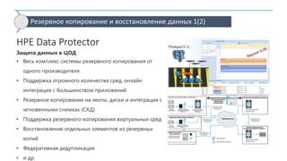 Резервное копирование и восстановление данных 1(2)
HPE Data Protector
Защита данных в ЦОД
• Весь комплекс системы резервного копирования от
одного производителя
• Поддержка огромного количества сред, онлайн
интеграция с большинством приложений
• Резервное копирование на ленты, диски и интеграция с
мгновенными снимках (СХД)
• Поддержка резервного копирования виртуальных сред
• Восстановление отдельных элементов из резервных
копий
• Федеративная дедупликация
• и др.
 