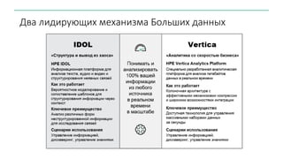 Два лидирующих механизма Больших данных
 