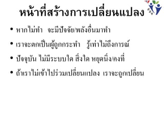 • หากไม่ทา จะมีปัจจัย/พลังอื่นมาทา
• เราจะตกเป็นผู้ถูกกระทา รู้เท่าไม่ถึงการณ์
• ปัจจุบัน ไม่มีระบบใด สิ่งใด หยุดนิ่ง/คงที่
• ถ้าเราไม่เข้าไปร่วมเปลี่ยนแปลง เราจะถูกเปลี่ยน
หน้าที่สร้างการเปลี่ยนแปลง
 