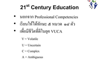 21st Century Education
• นอกจาก Professional Competencies
• เรียนให้ได้ทักษะ ๕ หมวด ๑๘ ตัว
• เพื่อมีชีวิตที่ดีในยุค VUCA
V = Volatile
U = Uncertain
C = Complex
A = Ambiguous
 