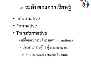 ๓ ระดับของการเรียนรู้
• Informative
• Formative
• Transformative
- เปลี่ยนแปลงระดับรากฐาน (transform)
- บ่มเพาะภาวะผู้นา สู่ change agent
- เปลี่ยน neuronal network ในสมอง
 