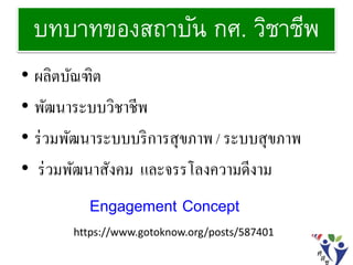 บทบาทของสถาบัน กศ. วิชาชีพ
• ผลิตบัณฑิต
• พัฒนาระบบวิชาชีพ
• ร่วมพัฒนาระบบบริการสุขภาพ/ ระบบสุขภาพ
• ร่วมพัฒนาสังคม และจรรโลงความดีงาม
Engagement Concept
https://www.gotoknow.org/posts/587401
 
