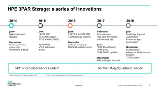 HPE 3PAR Storage-a00058075enw-166464.pptx