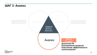 ШАГ 3: Анализ
20
Optimize Protect
Анализ
Adaptive
Backup
Recovery
Data ProtectorStorage Optimizer
Backup
Navigator
Аналитика РК
Планирование ресурсов
Повышение эффективности
использования
 