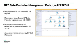 HPE Data Protector Management Pack для MS SCOM
• Поддерживается DP, начиная с 7-й
версии
• Мониторинг сред бэкапа HP Data
Protector через консоль MS SCOM
• Отрисовка топологий бэкапа,
сервисно-ресурсных моделей в MS
SCOM
• Лицензируется по количеству DP Cell
Managers
 