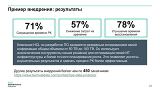 Пример внедрения: результаты
28
71%
Сокращение времени РК
57%
Снижение затрат на
хранение
78%
Улучшение времени
восстановления
Компания HCL по разработке ПО занмается резервным копированием своей
информации общим объемом от 50 TB до 100 TB. Он используют
аналитические инструменты наших решений для оптимизации своей ИТ
инфраструктуры и более точного планирования роста. Это позволяет достичь
внушительных результатов и сделать процесс РК более эффективным.
Другие результаты внедрений более чем по 450 заказчикам:
https://www.techvalidate.com/portals/hpe-data-protector
 