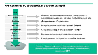HPE Connected PC backup: бэкап рабочих станций
ЦОД / Облако
Сеть
Оптимизированный
выбор
Правила, определяющие данные для резервного
копирования и данные, которые требуется исключить
SendOnce Дедупликация общих данных
Email Optimizer Специальная обработка файлов PST и NSF
Сжатие и
шифрование Сокращение до минимума и защита данных
Расписания Распределение нагрузки в масштабах всей сети
Результат — быстрое, эффективное и безопасное резервное копирование !
Экономия пропускной способности и затрат, связанных с хранением данных,
составляющая 85%
Delta Block Резервное копирование на уровне блоков
 