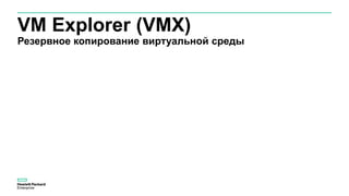VM Explorer (VMX)
Резервное копирование виртуальной среды
 