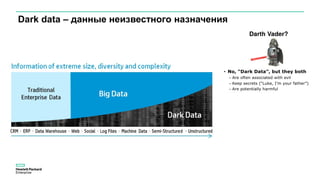 Dark data – данные неизвестного назначения
 