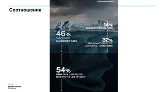 Соотношение
 