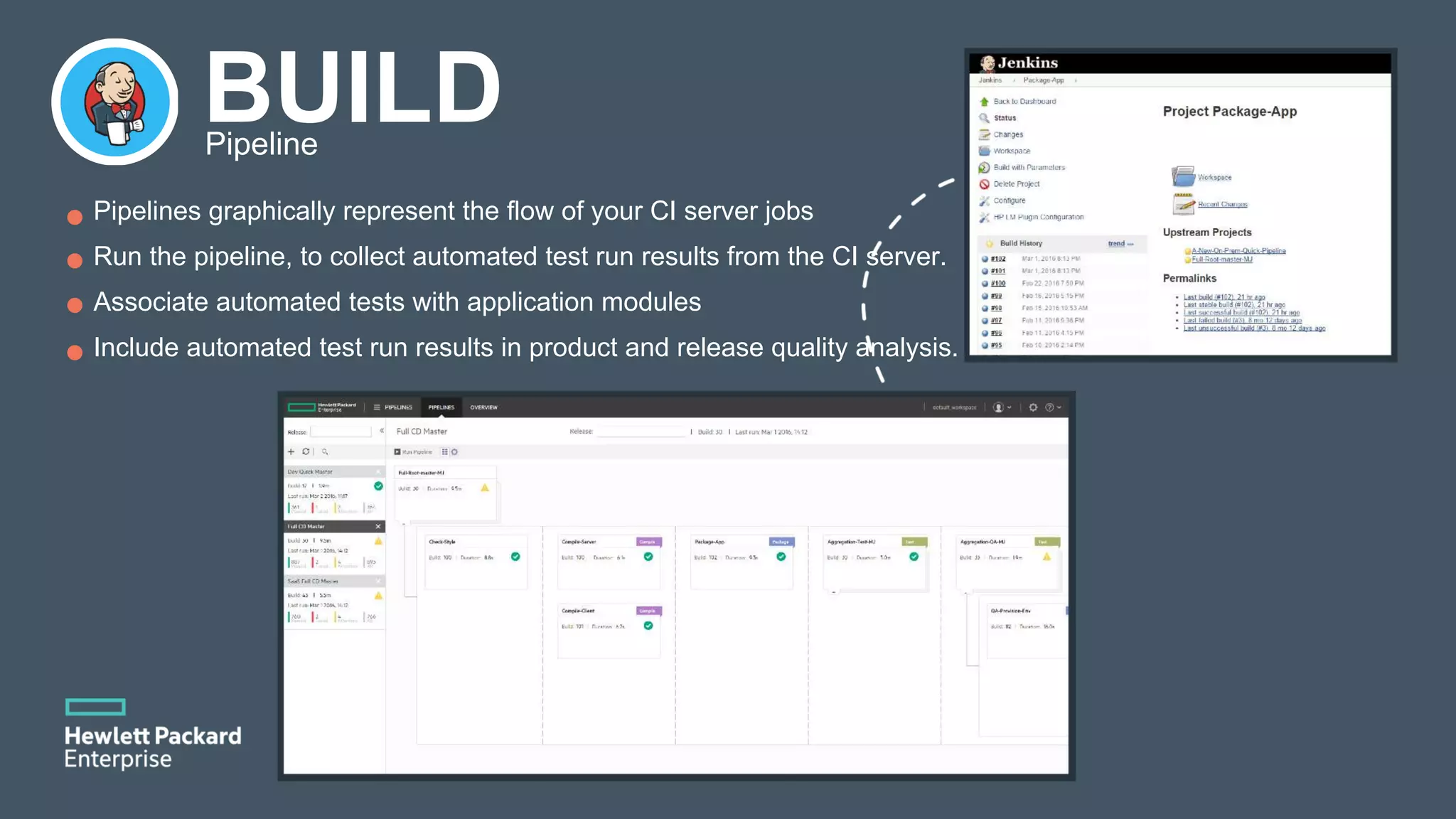 BUILDPipeline Pipelines graphically represent the flow of your CI server jobs Run the pipeline, to collect automated test run results from the CI server. Associate automated tests with application modules Include automated test run results in product and release quality analysis. 
