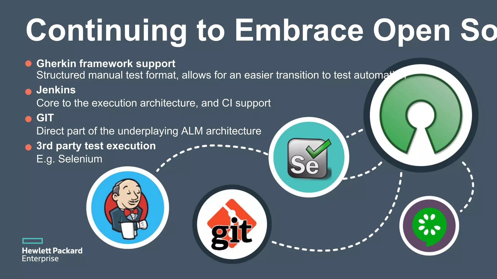 Continuing to Embrace Open So Gherkin framework support Structured manual test format, allows for an easier transition to test automation Jenkins Core to the execution architecture, and CI support GIT Direct part of the underplaying ALM architecture 3rd party test execution E.g. Selenium 