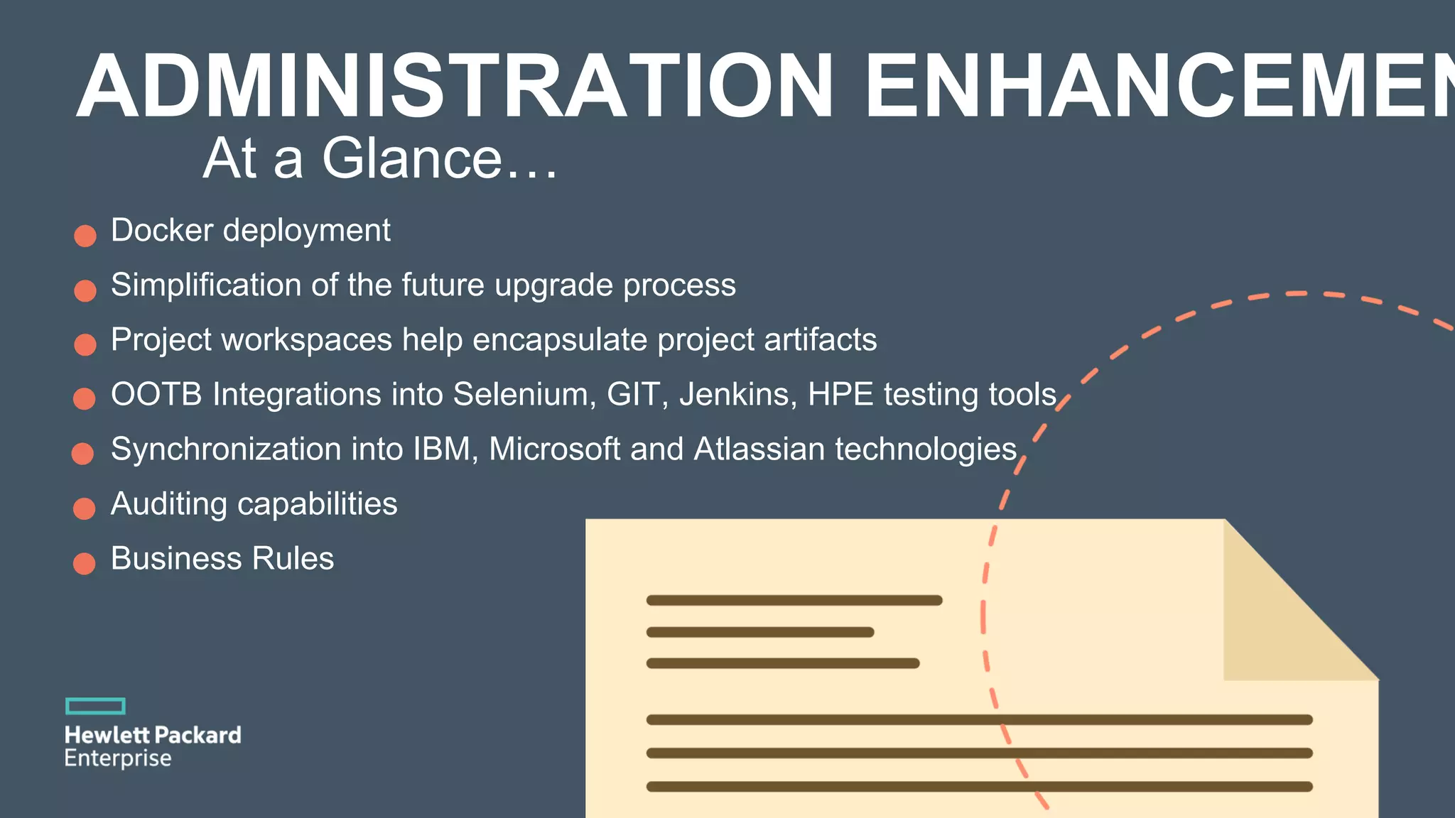 Docker deployment Simplification of the future upgrade process Project workspaces help encapsulate project artifacts OOTB Integrations into Selenium, GIT, Jenkins, HPE testing tools Synchronization into IBM, Microsoft and Atlassian technologies Auditing capabilities Business Rules ADMINISTRATION ENHANCEMEN At a Glance… 