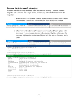 HPE_Aruba_and_Cisco_CLI_Ref_Guide.pdf