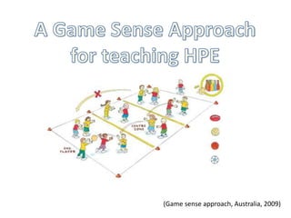 (Game sense approach, Australia, 2009)
 