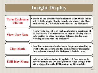 Server Uid Led Indicator HPE ATP. Cloud. Лекция 2. BladeSystem and Server Virtualization.pptx
