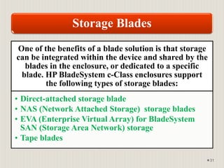 HPE ATP. Cloud. Лекция 2. BladeSystem and Server Virtualization.pptx