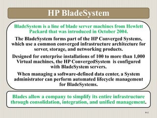 HPE ATP. Cloud. Лекция 2. BladeSystem and Server Virtualization.pptx