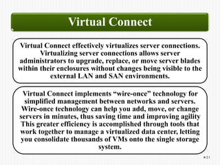 Operator Virtual Connection HPE ATP. Cloud. Лекция 2. BladeSystem and Server Virtualization.pptx
