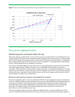 hp power capping and hp dynamic | PDF